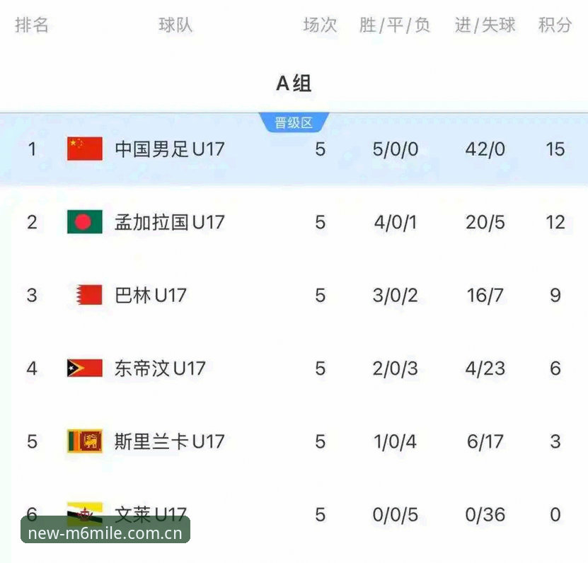 米乐2026版下载iOS版 资深球迷亲历U17世界杯抽签,米乐体育竞猜平台看球新体验全解析